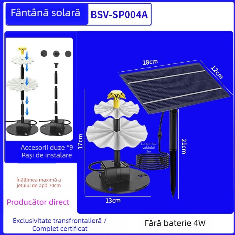Best way fântână solară cu acționare directă pentru baie de păsări