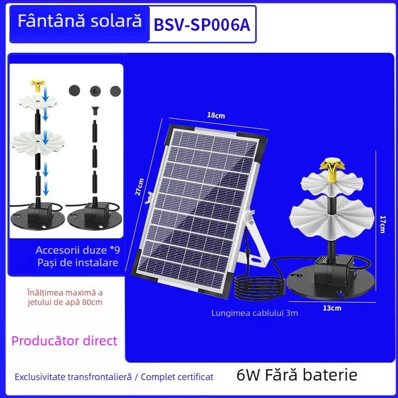 Best way fântână solară cu acționare directă pentru baie de păsări