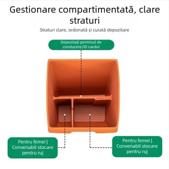 Cutie de depozitare din silicon pentru Ideal L7/L8/L9, ușă auto, personalizabilă