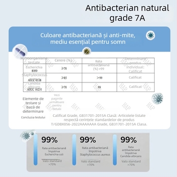 Prosop de bebeluși din tifon de bumbac, pătrat, 40 g, absorbție 0–5 s, fire din bumbac netezit, imprimare logo disponibil