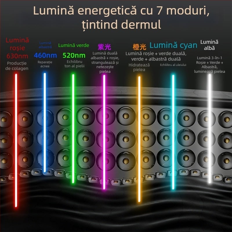 Moonsiti mască de frumusețe cu foton și LED infraroșu, lumină roșu/albastră – reducerea ridurilor, acnee și pete, rejuvenare a pielii, reîncărcabilă