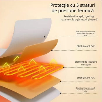 Padă de încălzire pentru animale de companie, temperatură constantă, impermeabil, rezistent la mușcături, nu aderă părului — Xinxuan