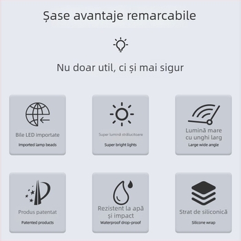 Lumină LED de colț - Brand Yuxiang - Alimentare prin priză - Înaltă luminozitate - Pentru decorarea casei și șantiere - FCC certificat