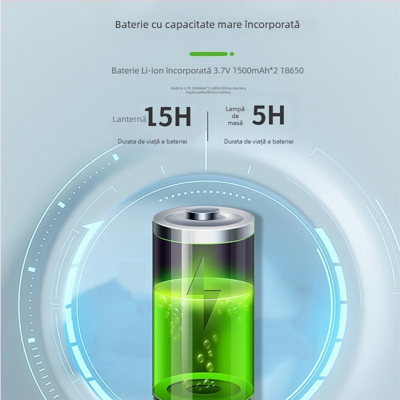 Lampa de urgență alimentată cu energie solară, cu dublă utilizare — lanternă și lampă de camping, corp din aluminiu, LED, modelul 038, Jiuyang
