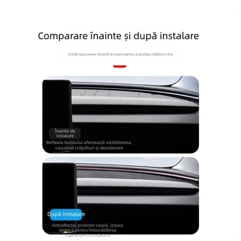 Tesla Model 3/Y Ediție Restilizată: Pad anti-strălucire pentru panoul de instrumente, blană artificială, umbrelă pentru consola centrală, utilizare pe toate sezoanele