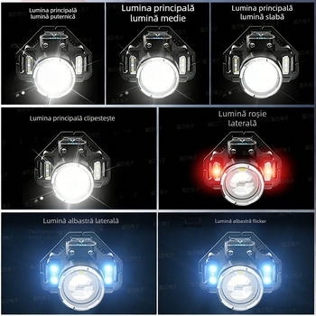 Lampă frontală LED, 5W, baterie încorporată reîncărcabilă de 3000mAh, încărcător inclus, rază fascicul 100–200 m