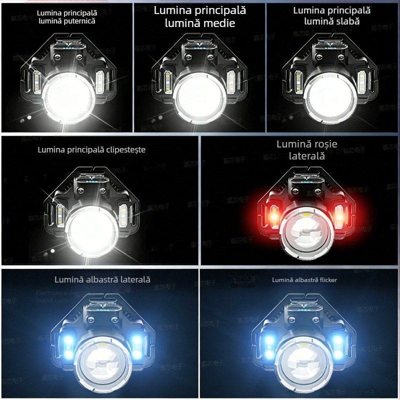 Lampă frontală LED, 5W, baterie încorporată reîncărcabilă de 3000mAh, încărcător inclus, rază fascicul 100–200 m