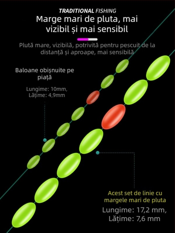 Set cârlige și linie de pescuit, legat manual, Nylon Nano, pentru pescuit în râu, origine China