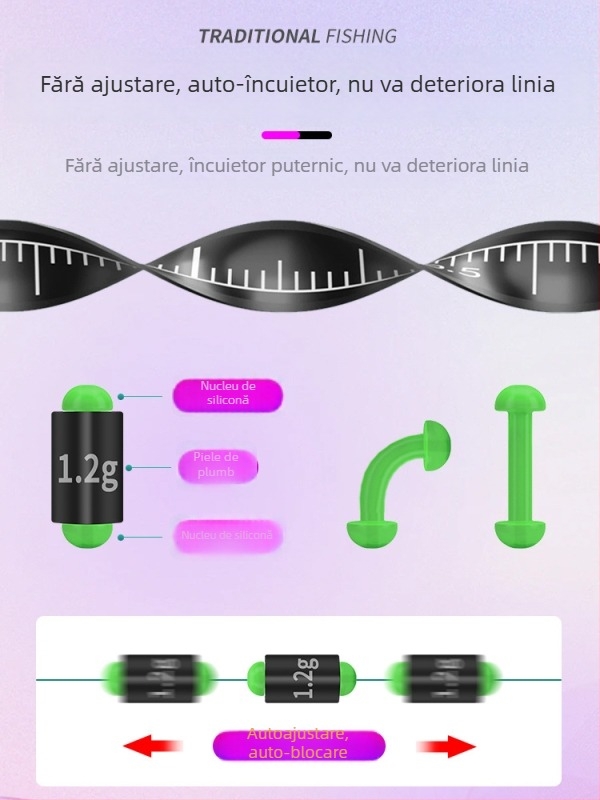 Set cârlige și linie de pescuit, legat manual, Nylon Nano, pentru pescuit în râu, origine China