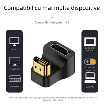 Flash repairman adaptor HDTV masculin către HDTV feminin, cu LED — Suport UHS-II 2.1, 8K@60Hz, disponibil în 2025