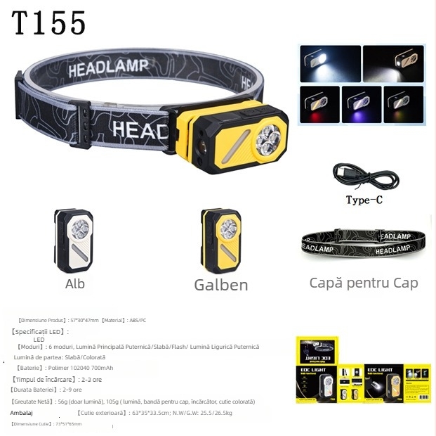 Lampă frontală cu senzor, clip magnetic, încărcare USB-C, afișaj digital, 5W