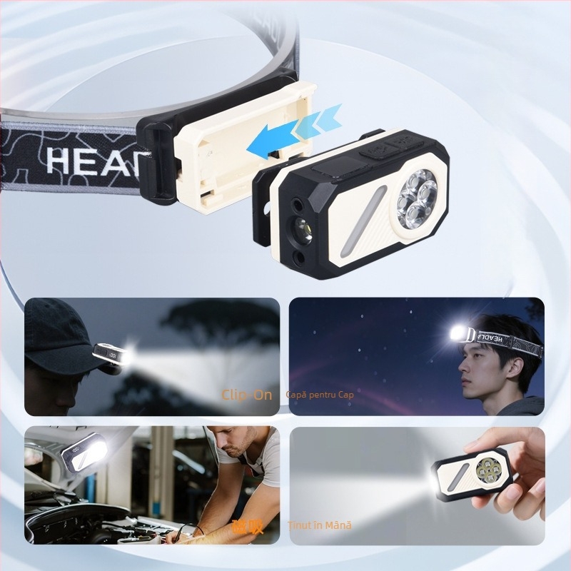 Lampă frontală cu senzor, clip magnetic, încărcare USB-C, afișaj digital, 5W