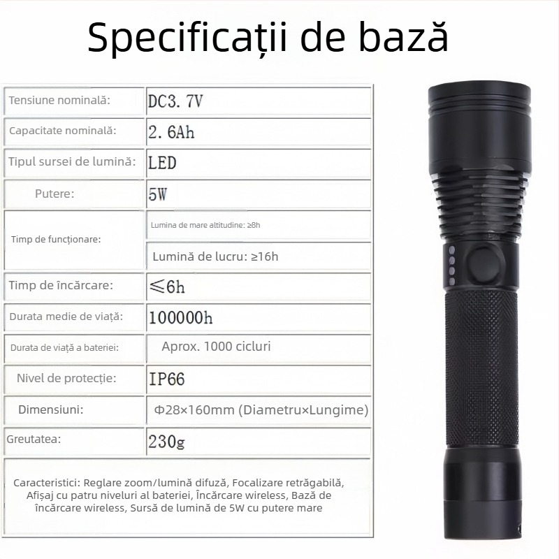 JW7632 Lanternă portabilă cu focalizare telescopică, LED Cree, încărcare wireless, baterie 18650, IP66, rază 200 m