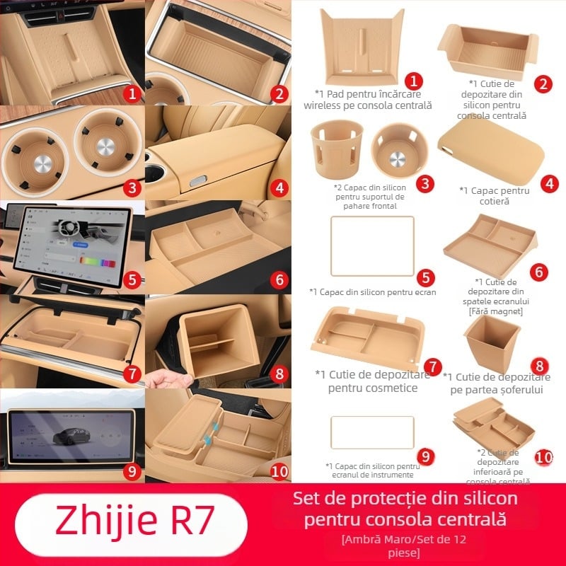 Capac protector pentru cotieră Zhijie R7 cu pernă din silicon — accesoriu interior, protecție împotriva murdăriei