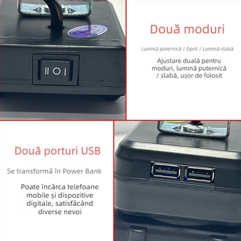 Lumină de lucru LED pentru unelte electrice - Modelul 613, 50W, 21V, 3000 lm, 50.000 h