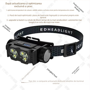 Lampa frontală cu prindere magnetică pentru camping și pescuit nocturn, LED, baterie încorporată 1200 mAh, putere 10 W, raza 100–200 m, impermeabilă