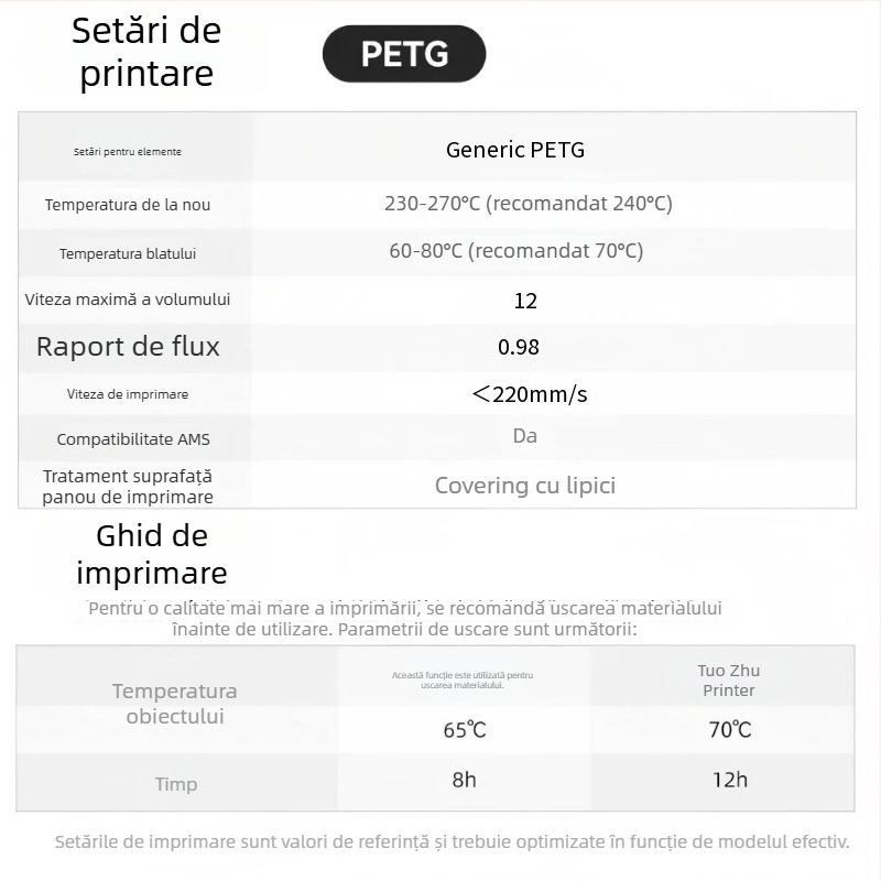 Filament PLA pentru imprimantă 3D, Coridi, lungime 330 m, densitate 1,25 g/cm³