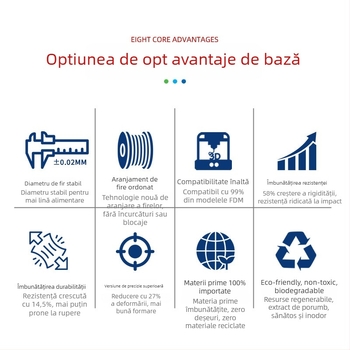 Filament PLA mătase, 200 g, compatibil cu Tuozhu Chuangxiang imprimare 3D, neted și fără blocări