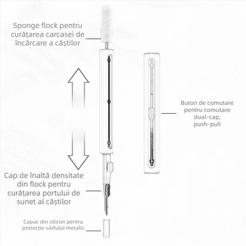 Pen de curățare pentru căști - unealtă universală de curățare, corp din plastic, lansat în 2024