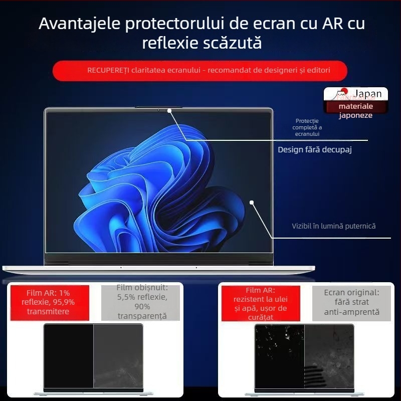 Blue devil Film PET antireflexie pentru MacBook Air