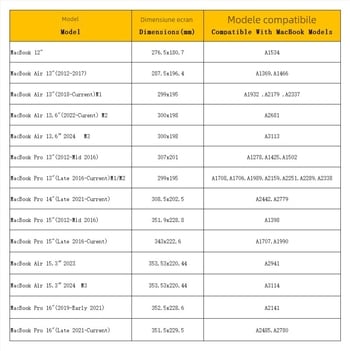 Protecție de ecran pentru MacBook Pro cu confidențialitate, prindere magnetică și filtru de lumină albastră