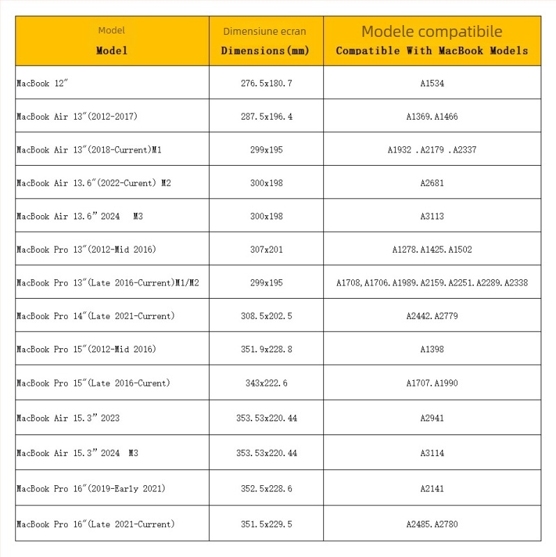 Protecție de ecran pentru MacBook Pro cu confidențialitate, prindere magnetică și filtru de lumină albastră
