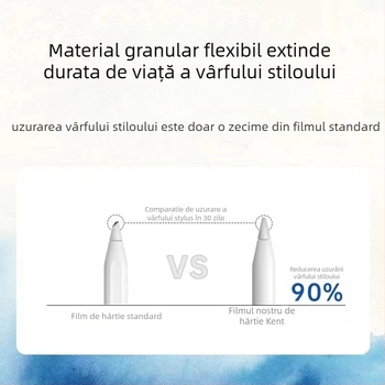 Protecție pentru ecranul frontal, cu aspect hârtie, pentru Apple iPad Pro — finisaj mat, antiamprentă, anti-lumină albastră, anti-reflexie