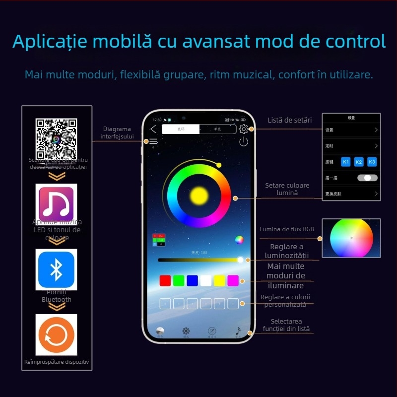 Inel LED Angel Eyes cu margine hexagonal pentru autovehicule, 2 LED-uri, 9–30V, PC+LED, potrivit pentru autoturisme, camioane și vehicule electrice