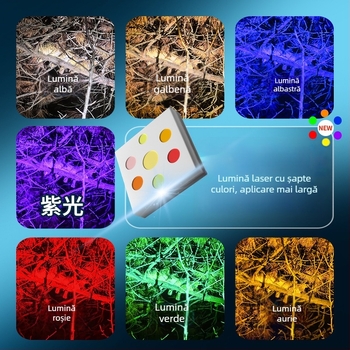 Lanternă exterioră de camping, 70W, baterie 9000mAh, rază peste 500 m, funcție Power Bank, zoom optic