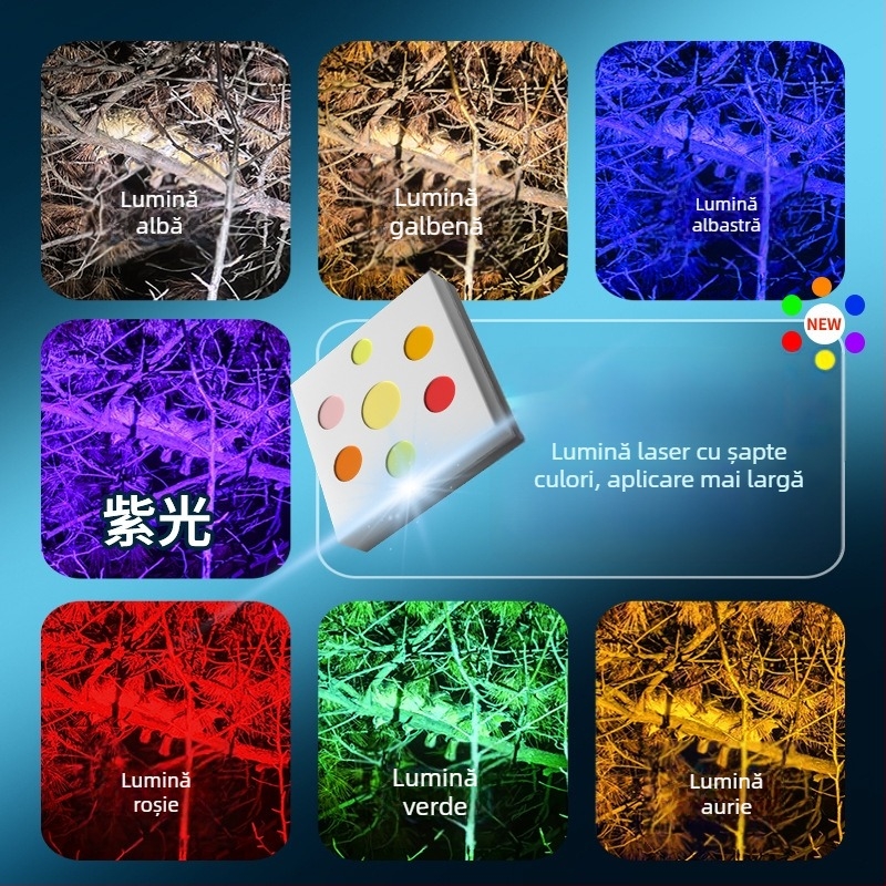 Lanternă exterioră de camping, 70W, baterie 9000mAh, rază peste 500 m, funcție Power Bank, zoom optic