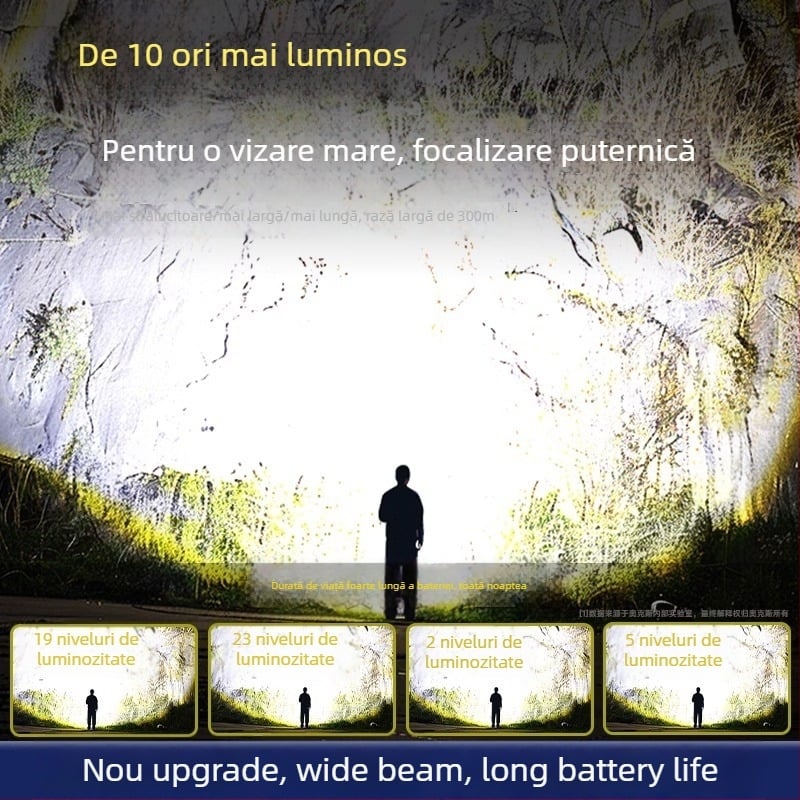 Lanternă de buzunar LED, cu iluminare extrem de puternică, reîncărcabilă pentru exterior, rază lungă a fasciculului, model AS-328