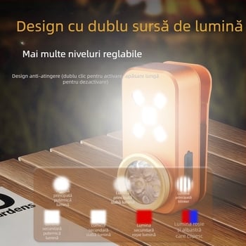 Fenar de mână mini cu încărcare USB, LED 6W, până la 500 lm, 500 mAh, IP45, carcasă din aliaj de aluminiu