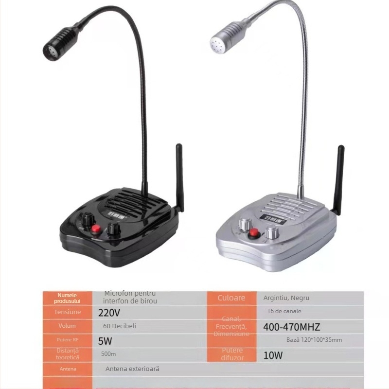 Radio staționar bidirecțional cu difuzor și microfon pentru utilizare marină — 16 canale, 400–480 MHz, 3 W, rază până la 3 km, 12 V