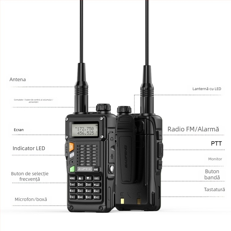 Baofeng UV-S9 Pro radio portabil, încărcare USB directă, 128 canale, rază 5–10 km, ieșire RF 1/4/8 W, baterie Li-Ion