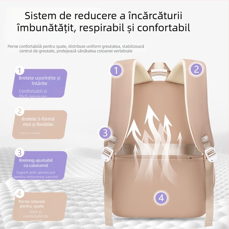 Rucsac pentru elevi – material Oxford; respirabil, impermeabil; ultraușor; design de reducere a încărcării; bretele curbate pentru protecția coloanei vertebrale