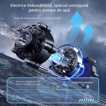 Pompă de oxigenare pentru acvariu, cu funcție trei în unu încorporată: oxigenare, circulație a apei și filtrare; Material: plastic; Filtru: vată de filtrare