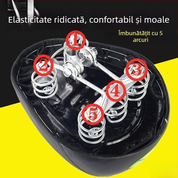 Perne pentru șa bicicletă electrică – impermeabilă, universală, mărită (Număr articol: de5naHcb; Model: Consultați serviciul pentru clienți; Tip: Altul; Importat: Nu)