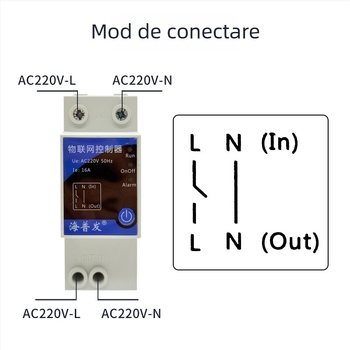 Comutator IoT digital cu temporizator și întrerupător – control de la mobil și PC, AC 48–260V, panou PC ignifug, marcă Hperfor
