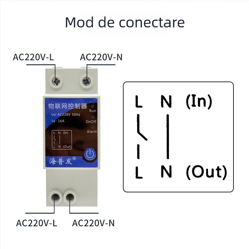 Comutator IoT digital cu temporizator și întrerupător – control de la mobil și PC, AC 48–260V, panou PC ignifug, marcă Hperfor