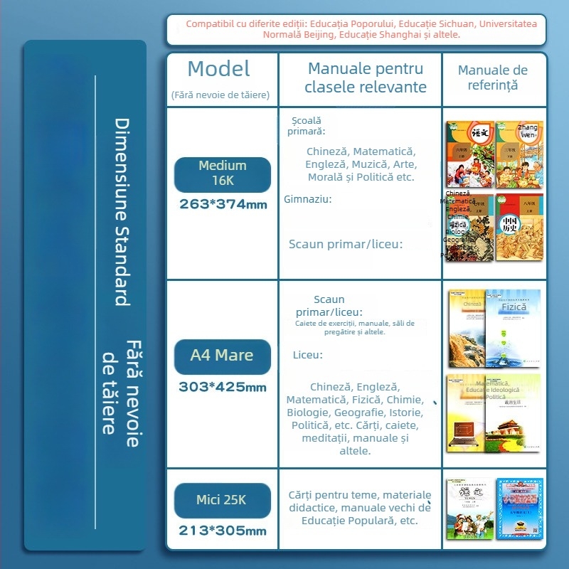 Set de acoperiri transparente pentru manuale de gimnaziu, material PP, pentru clasele 7–9