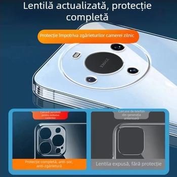 Husă TPU Huawei Mate60 – stil minimalist, protecție anti-cadere