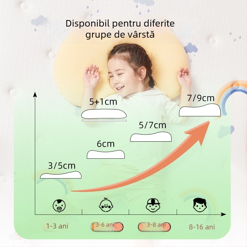 Perne de copii din latex cu susținere pentru gât - latex natural 90%+, formă dreptunghiulară, husă din fibre sintetice, potrivită pentru toate sezoanele