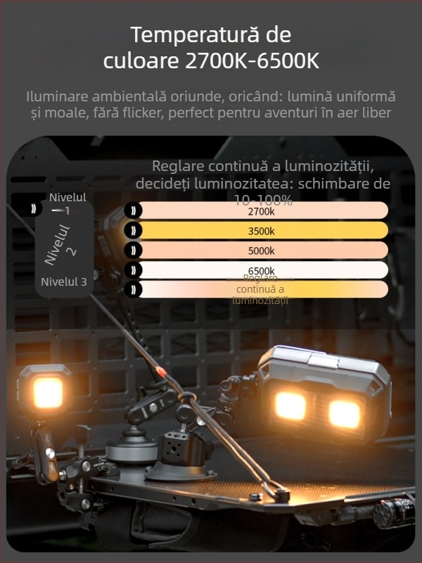 Lampă LED pentru camping cu design modular și două lămpi, lanternă de completare reîncărcabilă