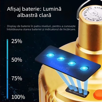 Lampă pentru camping cu lampă incandescentă, reîncărcabilă, impermeabilă, fără fir, iluminare de urgență pentru exterior