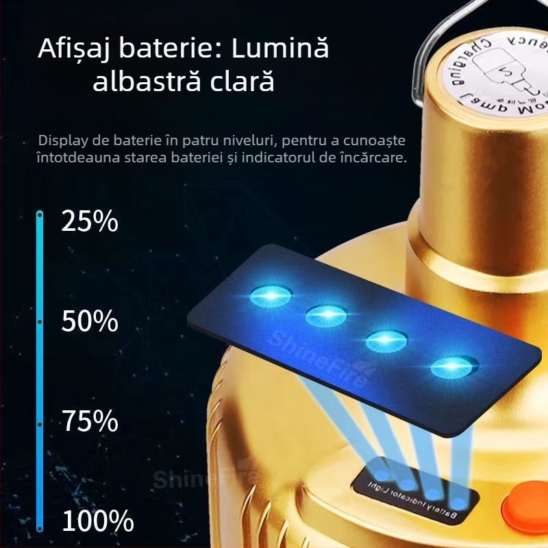 Lampă pentru camping cu lampă incandescentă, reîncărcabilă, impermeabilă, fără fir, iluminare de urgență pentru exterior