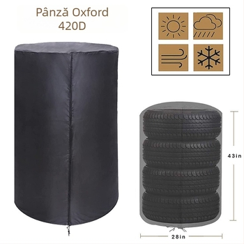 Set huse pentru anvelope, 4 bucăți, material 420D Oxford, rotunde cu fermoar, Exquisite Sewing
