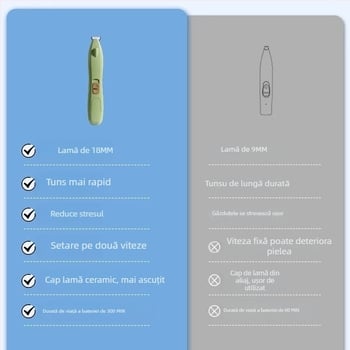 Mașină electrică de tuns blana la lăbuțele pisicii — instrument de îngrijire a animalelor de companie