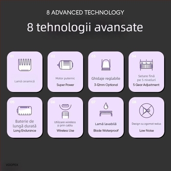 Clipper electric pentru câini și pisici de Group wood – model Group wood, instrument de îngrijire a animalelor de companie