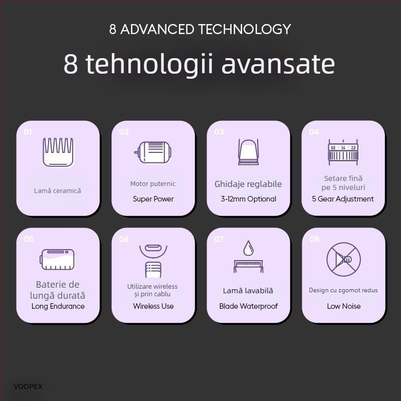 Clipper electric pentru câini și pisici de Group wood – model Group wood, instrument de îngrijire a animalelor de companie