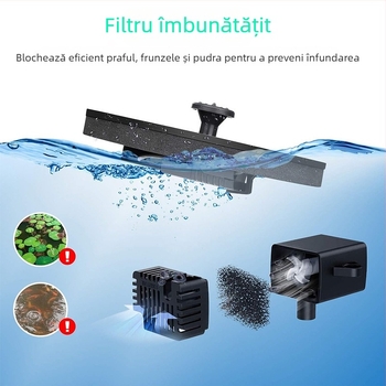 Fântână solară cu LED-uri și pompă de apă pentru grădină exterioară